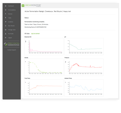 brewmonitor-console-screenshot1.jpg